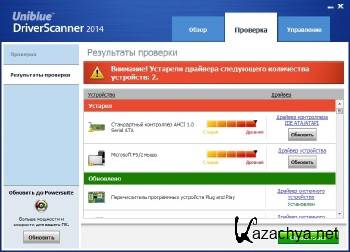 Uniblue DriverScanner 2015 4.0.14.0 DC 10.03.2015 ML/RUS