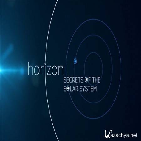 Система горизонт. Тайны солнечной системы 2015. Секрет в Solar. The topocentric-Horizon System.