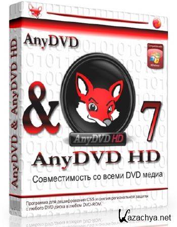 AnyDVD HD 7.6.0.0 Final (2015)