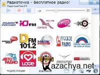 Радиоточка Плюс 9.9 Final + Portable 2015 (RUS/ENG) Радиоточка Плюс 9.9 Final + Portable 2015 (RUS/ENG)