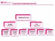 �������������� �� � �� � (2015) WebRip