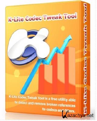 K-Lite Codec Tweak Tool 6.0.2 - Portable