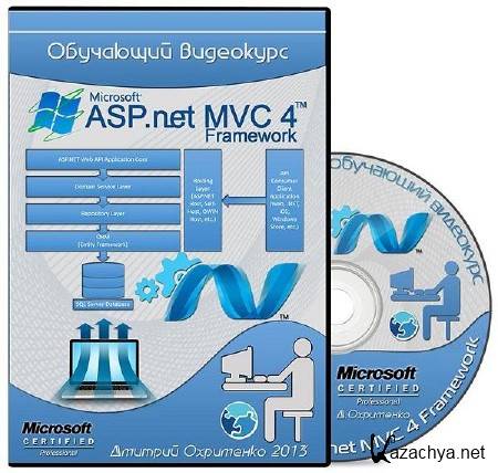 ASP.NET MVC 4 Framework (2013) 