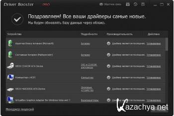 IObit Driver Booster Pro 3.0.3.261 Final ML/RUS IObit Driver Booster Pro 3.0.3.261 Final ML/RUS