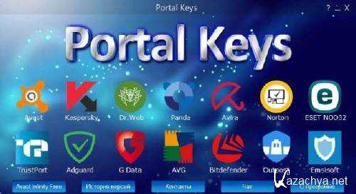 Portal Keys 2.4