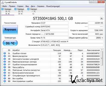 CrystalDiskInfo 6.6.0 Final + Portable ML/RUS