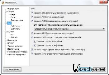 DVDFab Passkey 8.2.5.5 ML/RUS