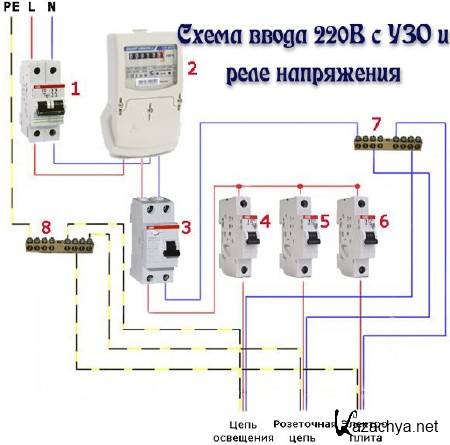 Схема установки реле напряжения в щитке