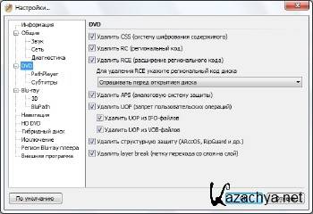 DVDFab Passkey 8.2.5.6 ML/RUS