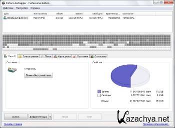 Defraggler 2.20.989 Professional Edition ML/RUS