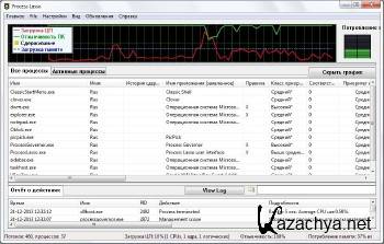 Process Lasso Pro 8.9.3.4 Final + Portable ML/RUS Process Lasso Pro 8.9.3.4 Final + Portable ML/RUS