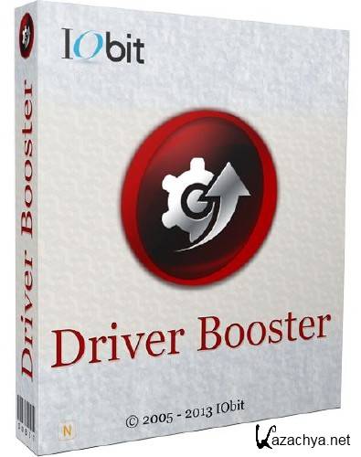 IObit Driver Booster Pro 3.2.0.696 Portable 