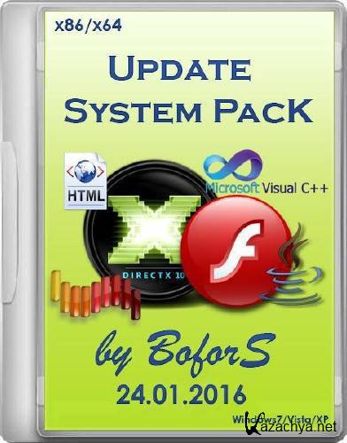 Update System PacK DC 24.01.2016 