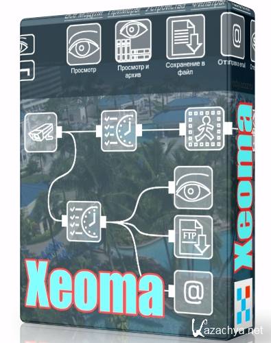 Xeoma 16.3.29 Beta (x86/x64) Portable 