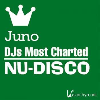 Juno DJs Most Charted - Disco Nu-Disco March (2016)