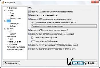 DVDFab Passkey 8.2.7.2 Final ML/RUS