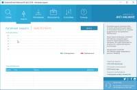 GridinSoft Anti-Malware 3.0.46