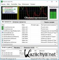  Process Lasso Pro 8.9.8.90 RePack/Portable by Diakov