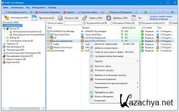 Anvir Task Manager 9.1.4 Final + Portable ML/RUS