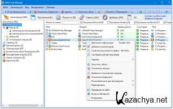 Anvir Task Manager 9.2.1 Final + Portable ML/RUS