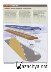 Wood ������ �2 (62) (����-������ /  2018) 