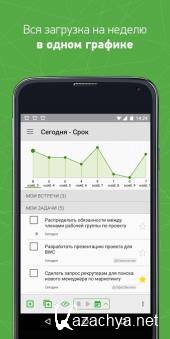 MyLifeOrganized 2 Pro   v2.12.6