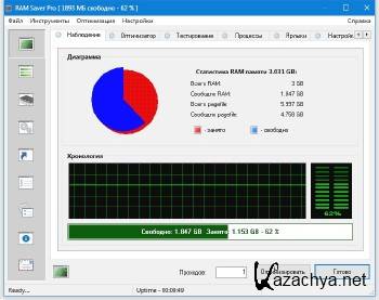 RAM Saver Professional 18.8 ML/RUS