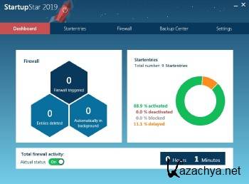 Abelssoft StartupStar 2019.11.1 Build 37 ML/RUS