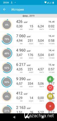 Pedometer Accupedo Pro 8.4.7.G [Android]