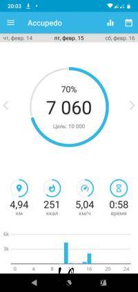 Pedometer Accupedo Pro 8.4.7.G [Android]