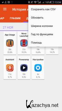 App Usage Pro 4.93 [Android]