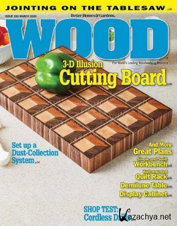 Wood 266 (March 2020)