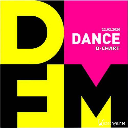 Radio DFM: Top D-Chart 22.02.2020 (2020)