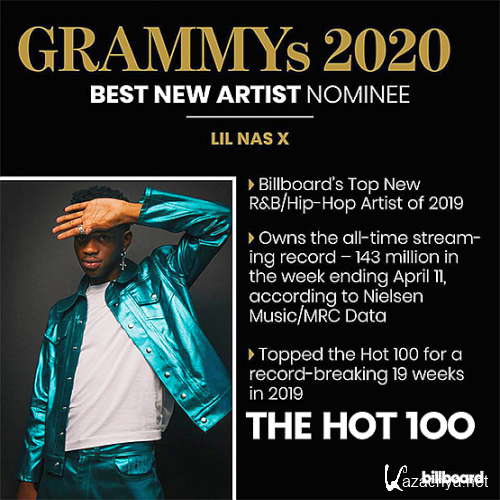 Billboard Hot 100 Singles Chart 04 April (2020)