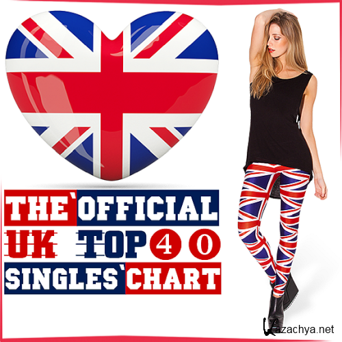 The Official UK Top 40 Singles Chart 08 May (2020)
