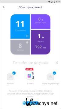 AVG Cleaner PRO 4.21.1 [Android]