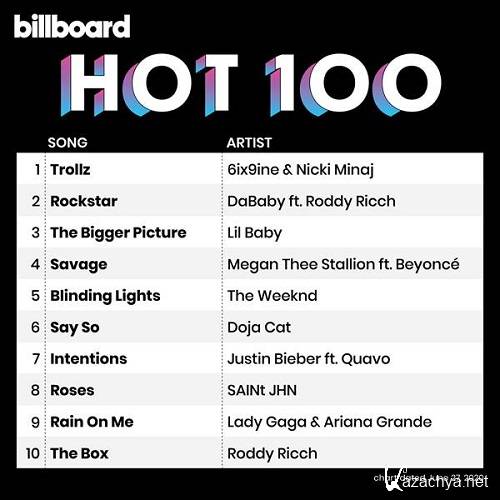 Billboard Hot 100 Singles Chart 27.06.2020 (2020)