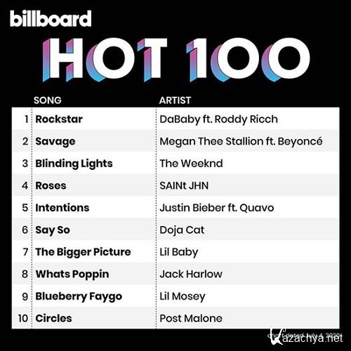 Billboard Hot 100 Singles Chart 04.07.2020 (2020)