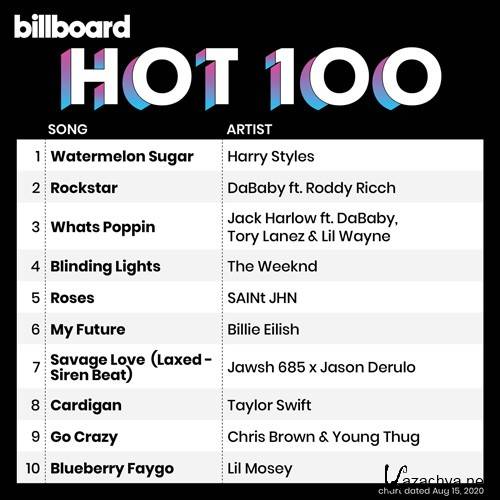 Billboard Hot 100 Singles Chart 15.08.2020 (2020)