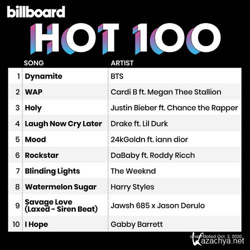 Billboard Hot 100 Singles Chart 03.10.2020 (2020)
