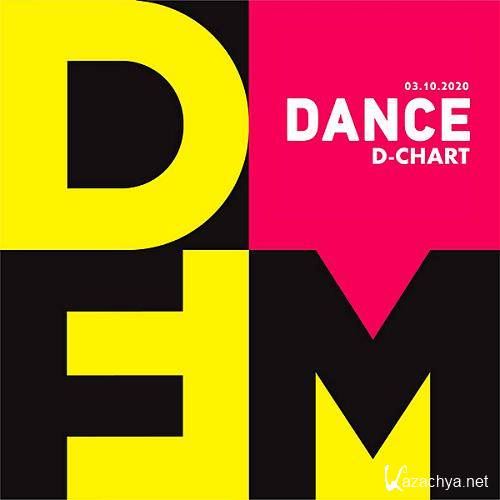 Radio DFM: Top D-Chart 03.10.2020 (2020)