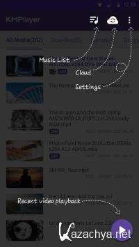 KMPlayer Plus 30.12.310 [Android]