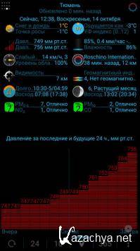 EWeather HD 8.1.0 [Android]