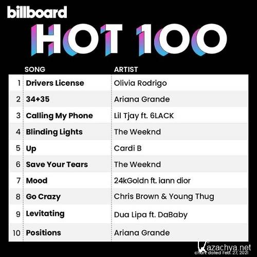 Billboard Hot 100 Singles Chart 27.02.2021 (2021)