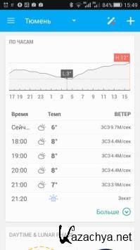 Amber Weather Pro 4.7.1 (Android) Amber Weather Pro 4.7.1 (Android)
