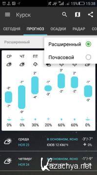 1Weather Pro 5.1.4.0 (Android)