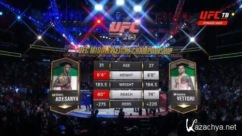  :   -   /   / UFC 263: Adesanya vs. Vettori 2 / Prelims & Main Card (2021) IPTVRip 1080p