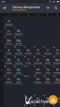 Periodic Table 2021 Pro 0.2.118 (Android)