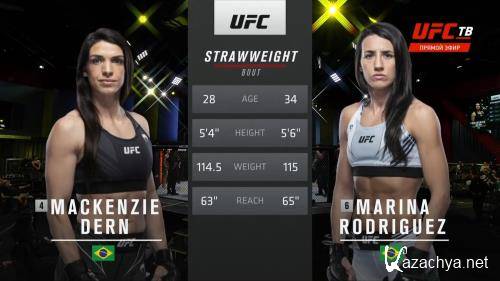 :  ĸ -   /   / UFC Fight Night 194: Dern vs. Rodriguez / Full Event (2021) IPTVRip 1080p