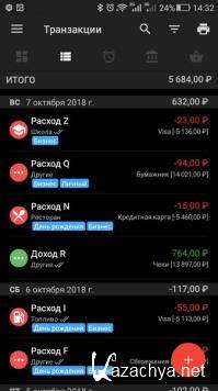 Bluecoins Finance Premium 12.4.0 (Android)